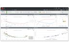 Unity Platform for Wind Farms