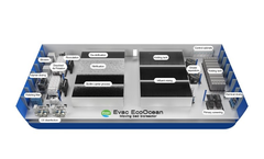 Evac - Model EcoOcean  - Moving Bed Bioreactor (MBR)