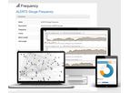 OneRain - Professional Services