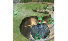 Rainwater-Harvesting - Rainwater Harvesting Garden Systems