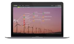 FigBytes - Strategy Mapping Software