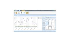 AV-Test - Virtual Data Logger Software for Stack Testing