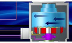 Dynamatic® Adjustable Speed Drives | Eddy Current - Video