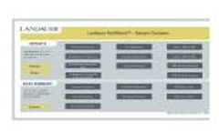 ILS - Radiation Monitoring Software
