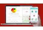 AquaSafe - Data Collection, Analysis and Management Software