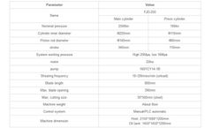 ECOHYDRAULIC - Model FJD-250 - Alligator Shear