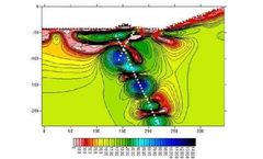 FlashRES - Version 2.5 INV - 2.5D Inversion Software