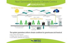 AgroAmitec - Model 5 - Climate Control System