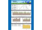 SolAmitec - Model 6 - Solar Monitoring System