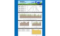 SolAmitec - Model 6 - Solar Monitoring System