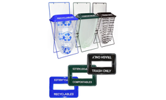 Clearstream - Zero Waste Station - 3-Bin Recycling System