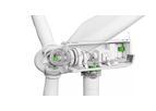 Pitch Control and Yawing: Systems for Optimal Wind Turbine Design