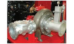 Global Pump - Stainless Steel Pump