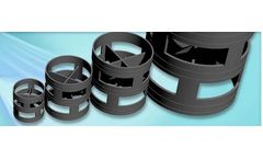 Refill - Model RING PP - Random Fill Media