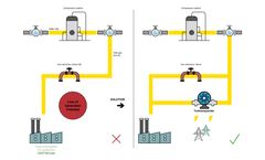 Turboexpander