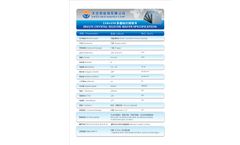 Mono-Crystal Silicon Wafer - Datasheet