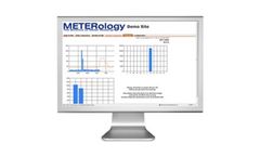 Website Access to Data Software