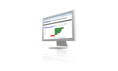 Real Time Energy Monitoring Software
