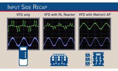 MTE Corporation: Product Demonstration - Video