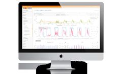 Gantner.webportal - Independent Real-time Analysis Platform