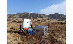 GeNet - Model ZX - Lidar