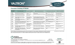 Specifications for Metal Cleaning Solutions - Brochure