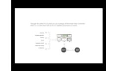 GreenPowerMonitor. GPM PV SCADA Video