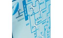 Automation & Control And SCADA Services