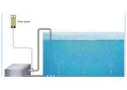 Nozzle  Type Generator - Model BL-JET - Hybrid Bubble System