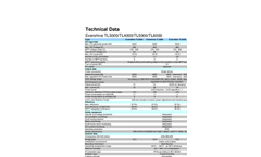 Evershine - Model TLC 4000 - Solar Inverterss Brochure