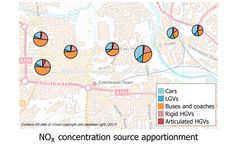 Clean Air Zone Management Service