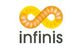 Infinis Energy Holdings Limited