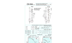 Vertical Chopper Pumps Brochure
