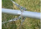 WMI - Model HM 10,12,18 - Small Masts