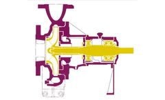 Torishima - Model CPW Series - Hot Water Circulating Pumps