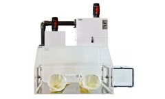 Cleatech - Two-Port Multi-Config Closed-Loop Glovebox Static-Dissipative Acrylic