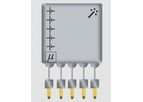 Q3 - Measuring System