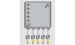 Q3 - Measuring System