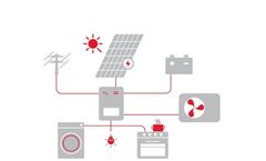 Regulus - Model 5.4 kWp BAT 6.0 kWh - Photovoltaic System with Bi-facial PV Panels and Battery Storage