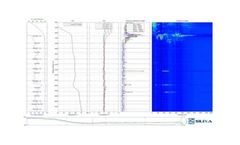 Wellbore Flow Characterization with iDAS and ULTIMA DTS Sensors