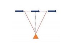 ZX - Complex Flow Solver