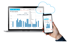 Power Knot - Version LFC - Waste Data Analytics Cloud Software