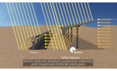 SF7 Bifacial, from both sides now - Video