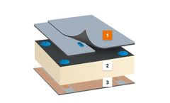 Bauder - Model Thermoplan FPO - Single-Ply waterproofing System