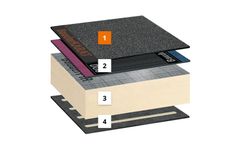 Bauder - Model PLUS - Total Roof System