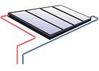 Sunset - Solar Heat System