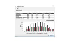 Polysun - Educational Package Software