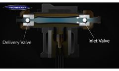 The Harben Pump - How it Works - Video