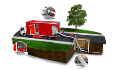 HammerHead - Mobile Wet Out CIPP Lliners