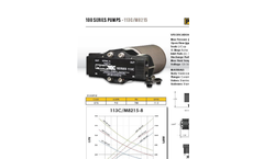 Buna - Model 113C-040/M15-8, 12V - Pump Motor Set Brochure